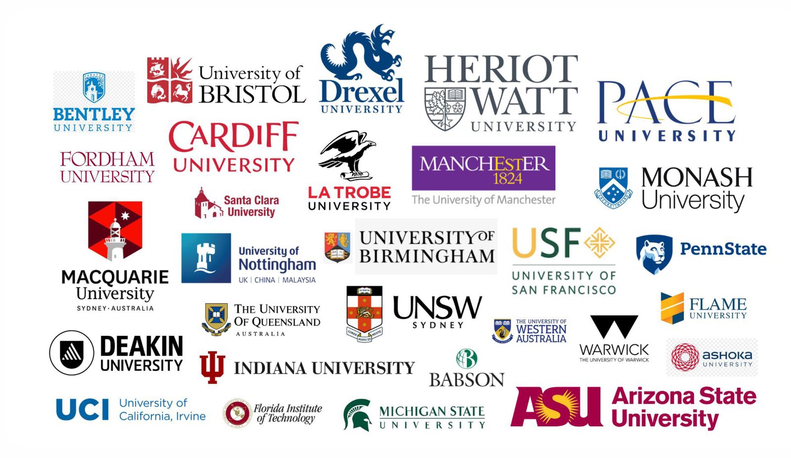 MIT Gurukul Alumni Success - University Placements