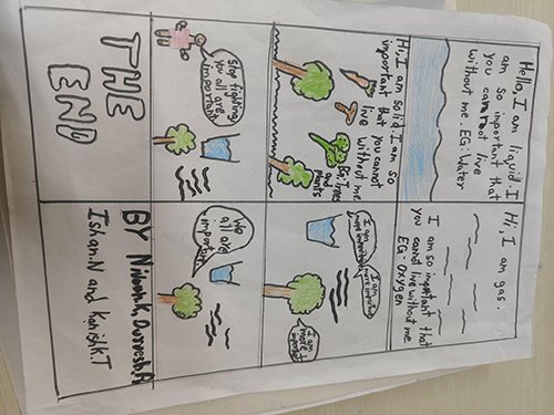 MYP 1: Students learnt graphical skills in Chemistry.They also made educational games to understand Matter better.  learning has become a lot more fun now.