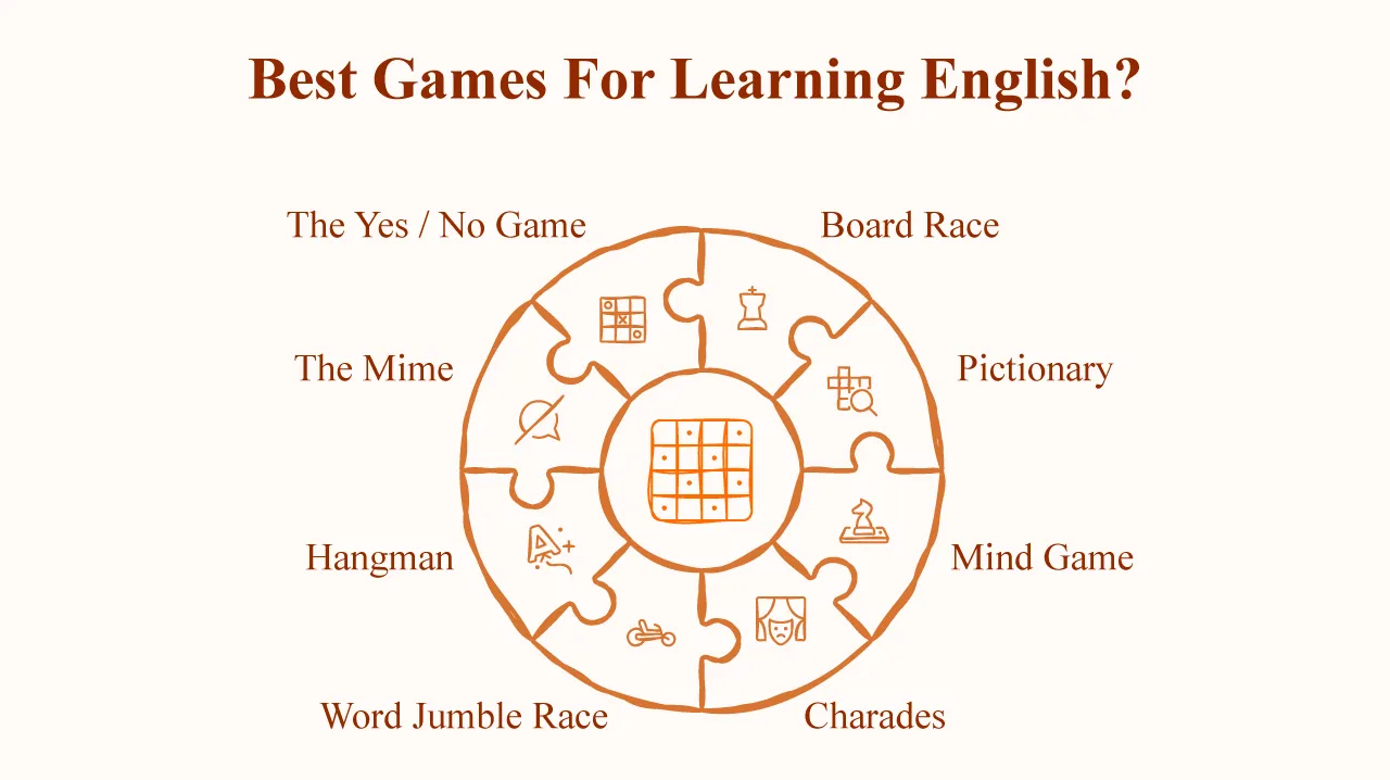 Best Games For Learning English