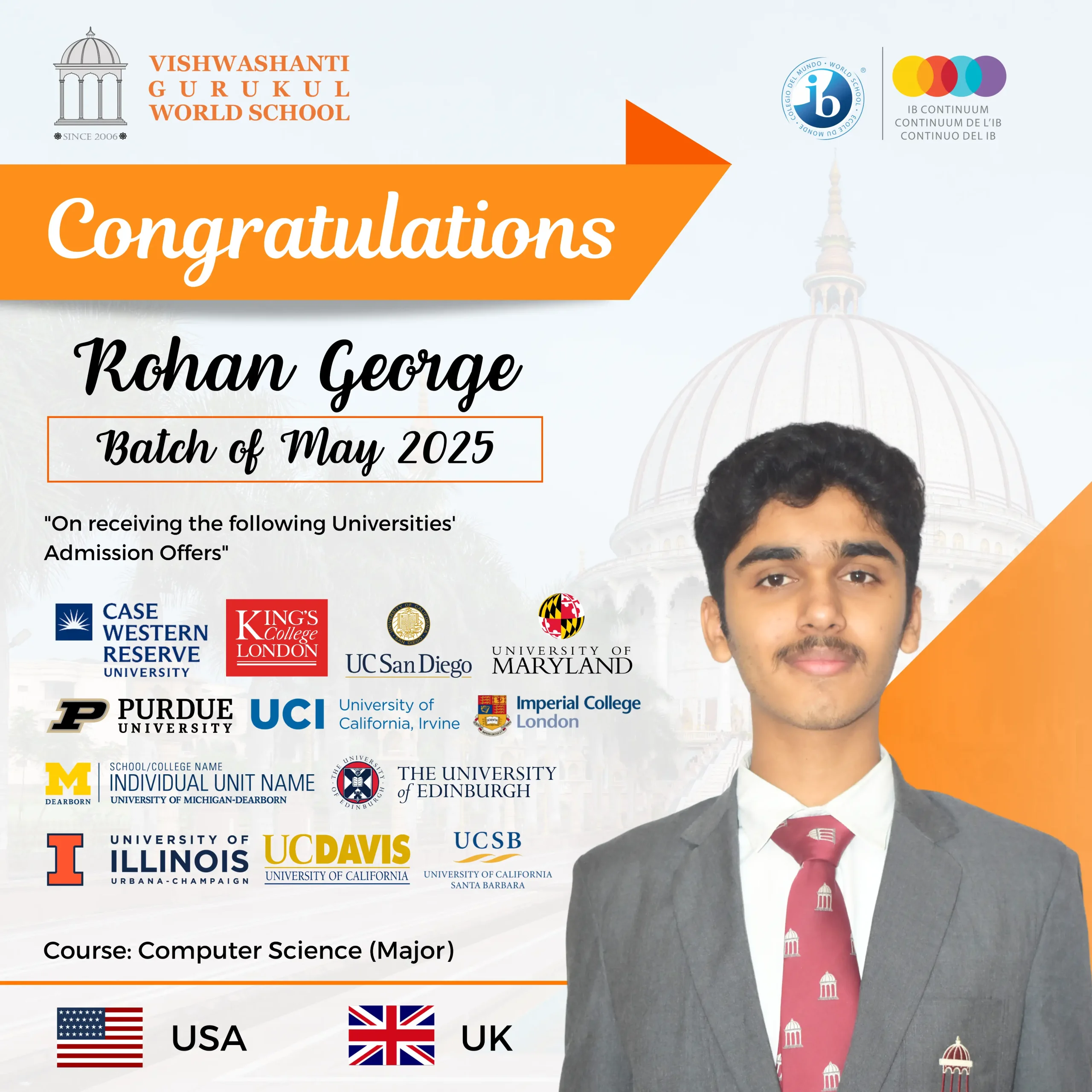 F – Focus on Goals/Results