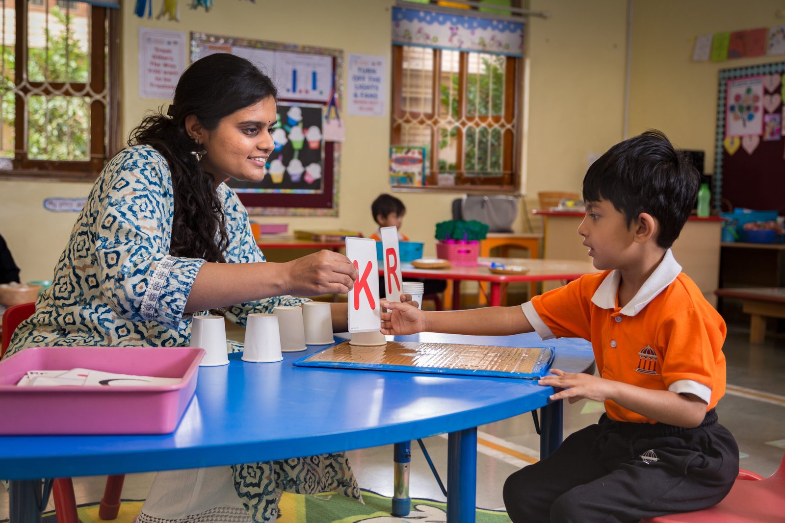 F – Focus on Goals/Results